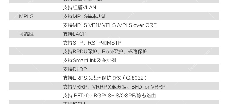 华为 (HUAWEI) CE12808S 高配置 数据中心核心交换机 华为,(HUAWEI) CE12808S,高配置,数据中心核心交换机